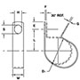 CWV Diagram Picture